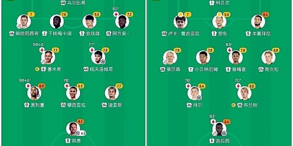 kaiyun-段暄解说德国国家德比：拜仁希望终结悬念，多特肩负德甲的希望